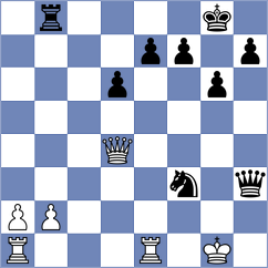 Jing - Guerra Tulcan (chess.com INT, 2024)