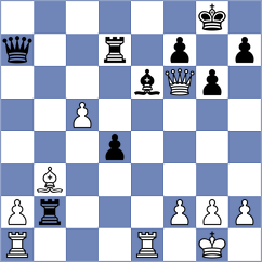Liu - Chirila (Chess.com INT, 2017)