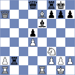Sliwicki - Dominguez (chess.com INT, 2024)