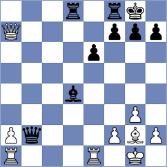 Matveeva - Hernandez Bonilla (Chess.com INT, 2020)