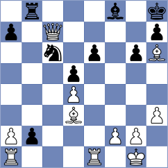Oganian - So (chess.com INT, 2024)