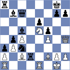Menahem - Guzman (chess.com INT, 2024)