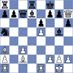Hovhannisyan - Mamedov (chess.com INT, 2024)