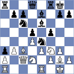 Bulau - Daianu (Chess.com INT, 2020)