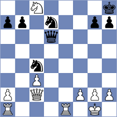Horvat - Buljic (Chess.com INT, 2021)