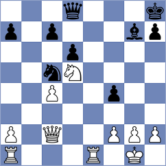 San - Deviprasath (Chess.com INT, 2021)