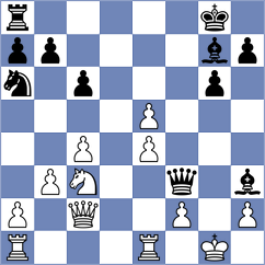 Antonova - Postnikov (chess.com INT, 2023)