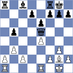 Erzhanov - Ghazarian (chess.com INT, 2023)