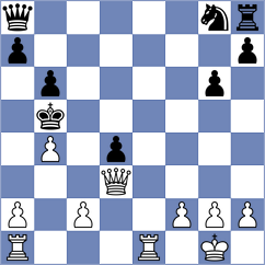 Aveskulov - Balaji (chess.com INT, 2024)