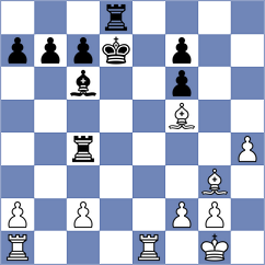Sanz Varea - Bialon (Chess.com INT, 2021)