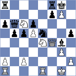 Gurner - Kujawski (chess.com INT, 2024)