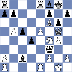 Peiris - Miller (chess.com INT, 2023)