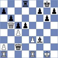 Hoang Thi Bao Tram - Kornyukov (chess.com INT, 2023)