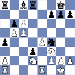 Henriquez Villagra - Kozusek (chess.com INT, 2023)