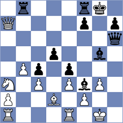 Antonica - Luncasu (Chess.com INT, 2020)