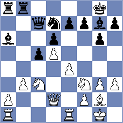 Yaksin - Zuriel (chess.com INT, 2023)