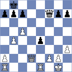 Galego - Xie (Chess.com INT, 2021)