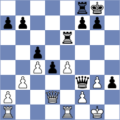Rangel - Yuan (chess.com INT, 2023)