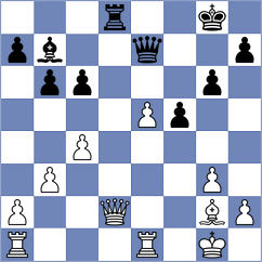 Todorovic - Grigoryan (chess.com INT, 2023)