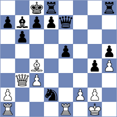 Prohorov - Perez (Chess.com INT, 2020)