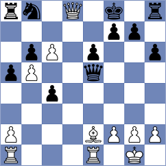 Korchmar - Tinmaz (chess.com INT, 2023)