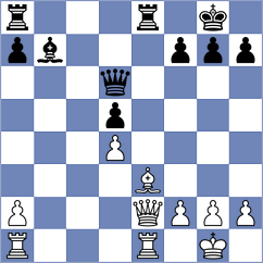Beulen - Baches Garcia (Chess.com INT, 2021)