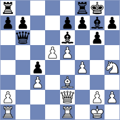 Donchenko - Sjugirov (chess.com INT, 2024)