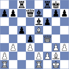 Stachanczyk - Womacka (chess.com INT, 2023)