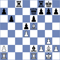 Melkevik - Anusca (Chess.com INT, 2021)