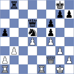 Srihari - Zaitsev (chess.com INT, 2023)