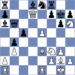 Bieliauskas - Zhong (chess.com INT, 2023)