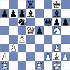 Bachmann - Nguyen Hong Nhung (chess.com INT, 2022)