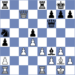 Lonoff - Khnykin (Chess.com INT, 2021)