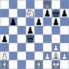 Vivekananthan - Qiu (Chess.com INT, 2020)