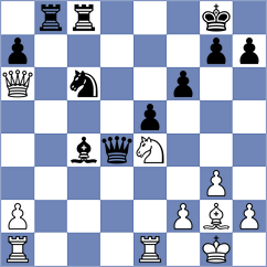 Mohandesi - Rustemov (Chess.com INT, 2021)