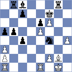 Zozek - Tomiello (chess.com INT, 2023)