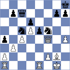 Novikova - Akbarinia (Chess.com INT, 2020)