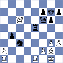 Sargsyan - Dixit (chess.com INT, 2021)