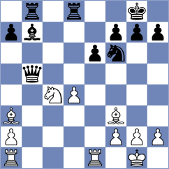 Chandratreya - Martic (chess.com INT, 2021)