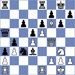 Kavutskiy - Ruiz Aguilar (chess.com INT, 2023)