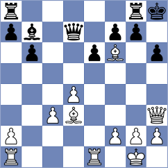 Gedajlovic - Urbina Perez (chess.com INT, 2023)