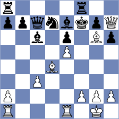 Sherman - Tabak (chess.com INT, 2023)