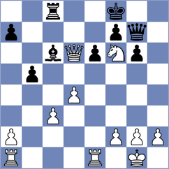 Smietanska - Hernandez Santos (chess.com INT, 2024)