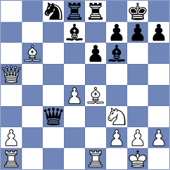 Bogdanov - Maliutin (chess.com INT, 2023)