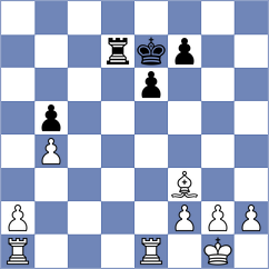 Kandil - Rios Escobar (chess.com INT, 2024)