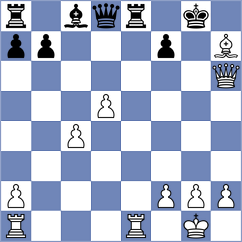 Rengifo Blancas - Modric (chess.com INT, 2023)