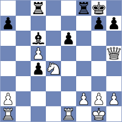 Makhmudov - Rodriguez Fontecha (chess.com INT, 2023)