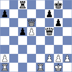 Pichot - Kaidanov (chess.com INT, 2023)