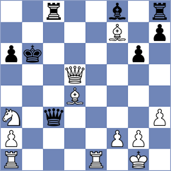 Zaksaite - Taichman (chess.com INT, 2022)