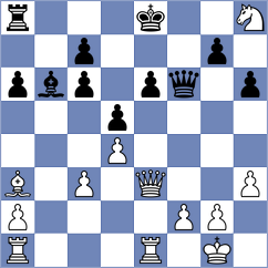 Sokolin - Demeter (chess.com INT, 2021)